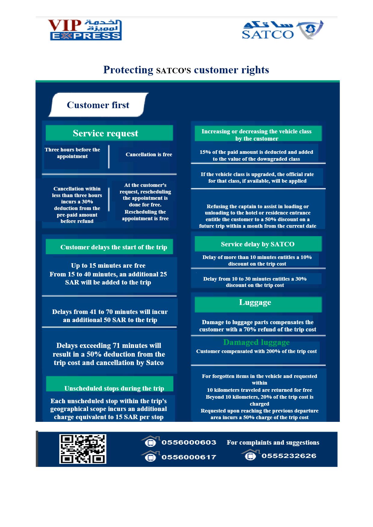 Terms and Conditions Guide